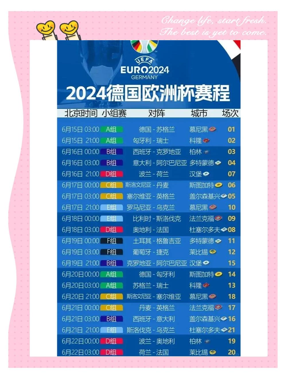 欧洲足球盛事开启序幕,球队备战情况备受关注的简单介绍 欧洲足球盛事开启序幕,球队备战情况备受关注的简单介绍