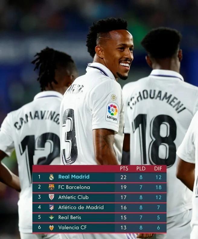 塞尔塔新援表现出色,助球队获胜 塞尔塔新援表现出色,助球队获胜