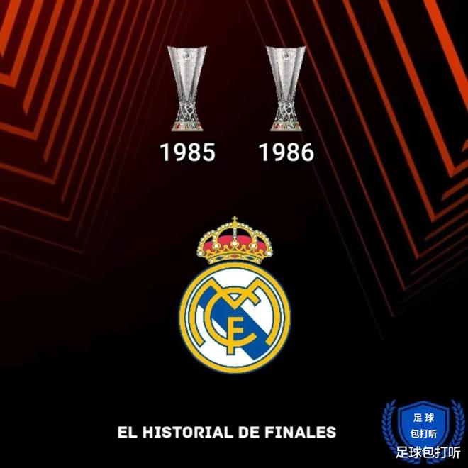 惊喜调整：皇家马德里世俱杯大名单公布的简单介绍