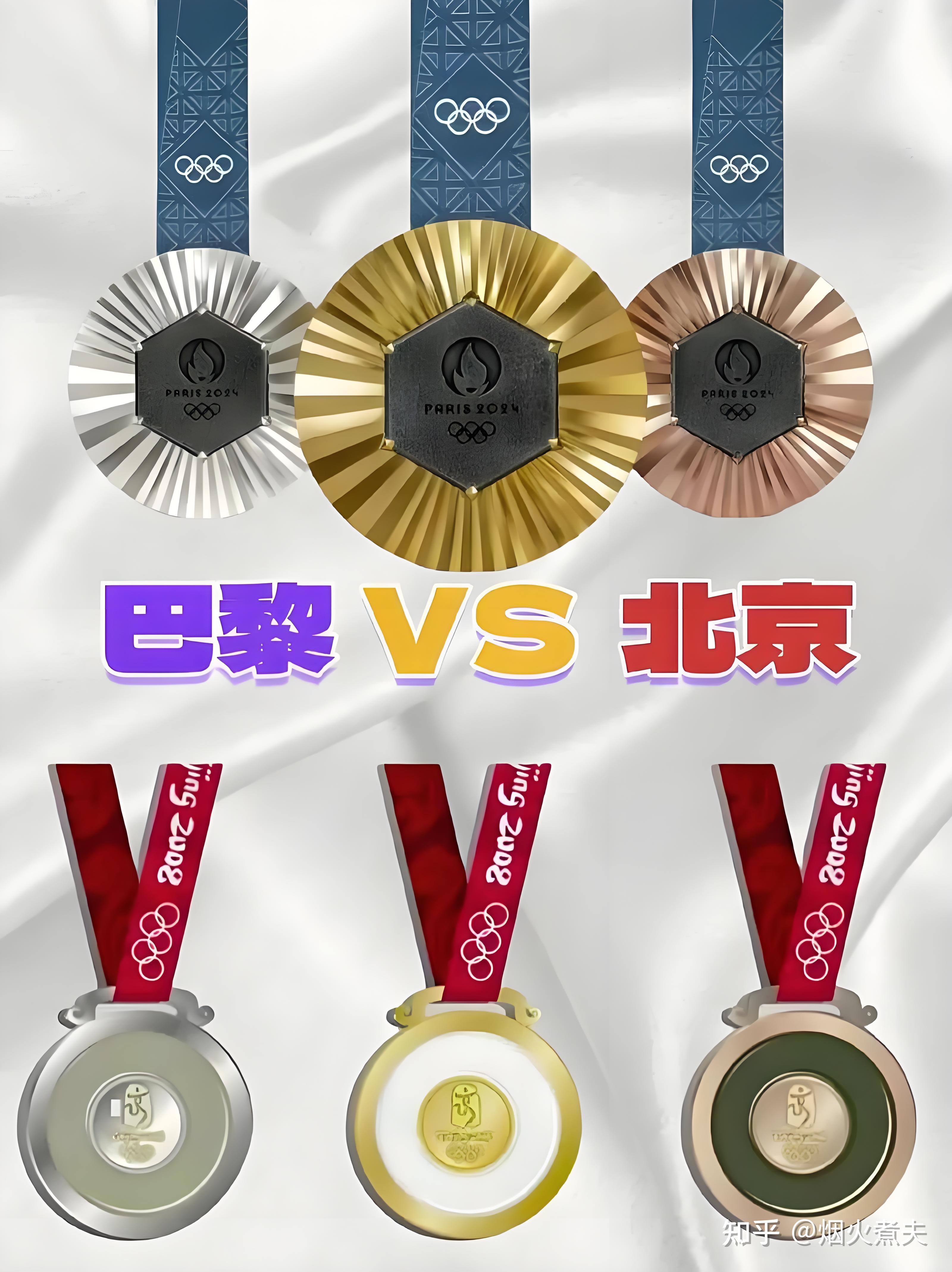 包含精彩纷呈,法国运动员斩获金牌的词条 包含精彩纷呈,法国运动员斩获金牌的词条