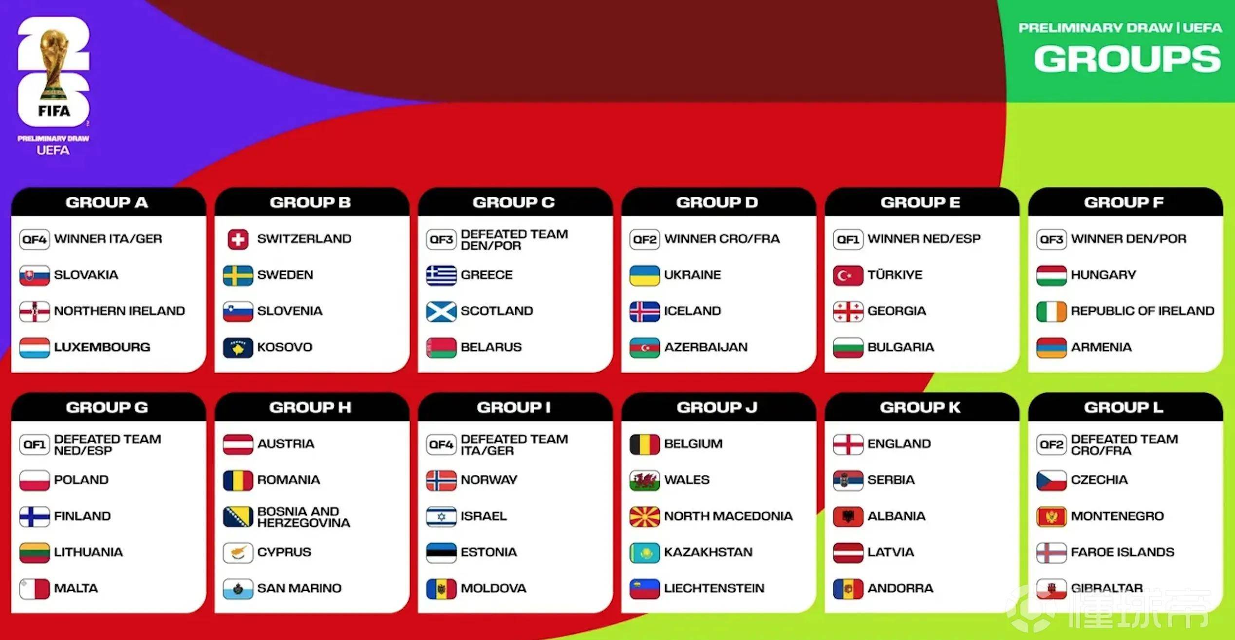 斯洛伐克惜败,欧预赛比赛战术布阵讨论 斯洛伐克惜败,欧预赛比赛战术布阵讨论