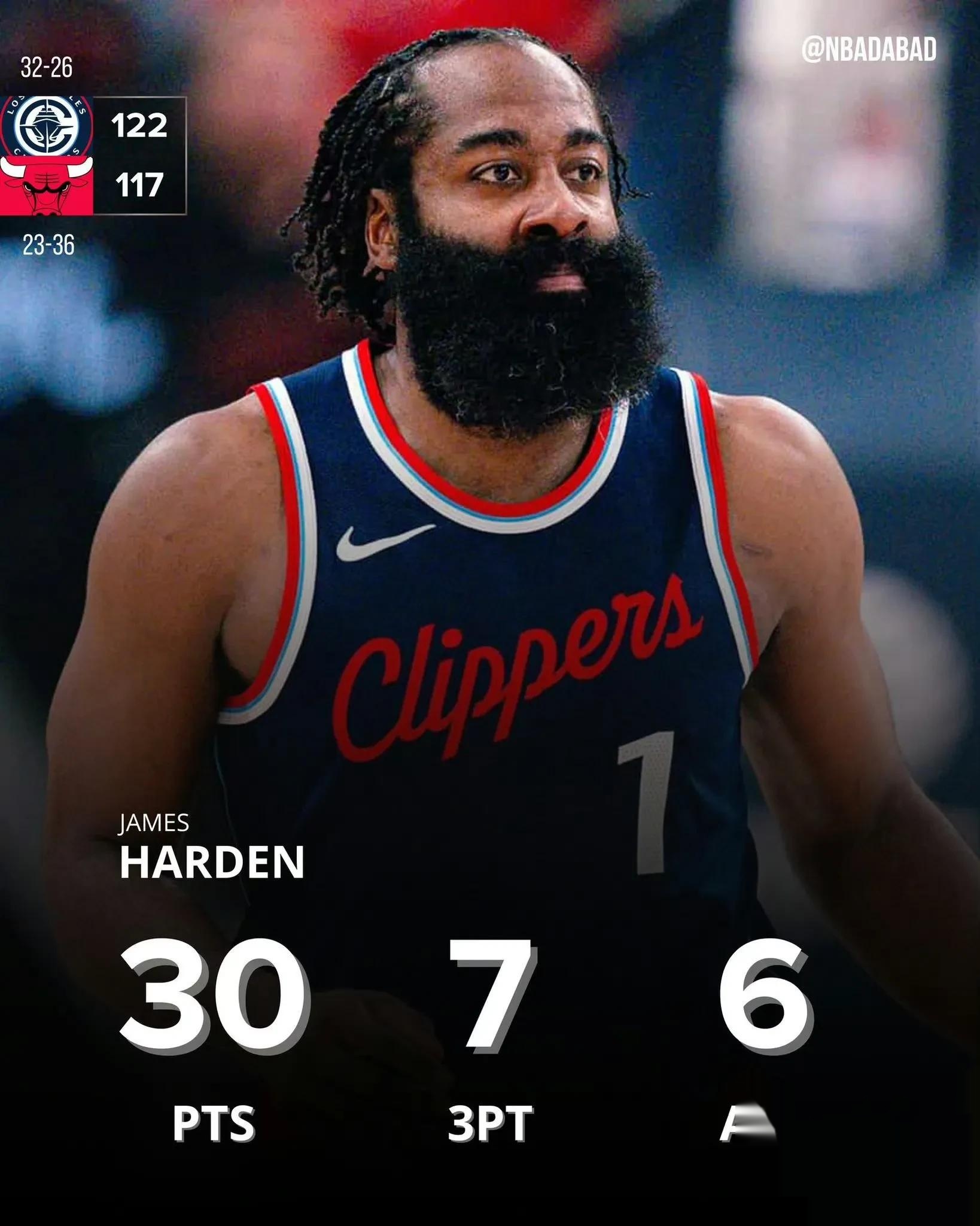 大胜一场,快船成功晋级下一轮 大胜一场,快船成功晋级下一轮