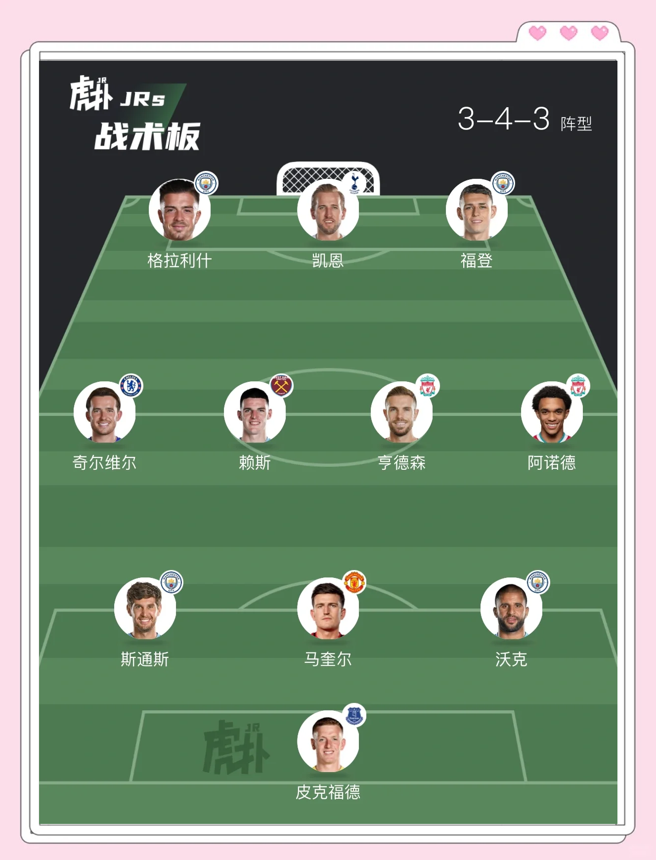 英格兰中场球员加入国际比赛阵容，备受期待