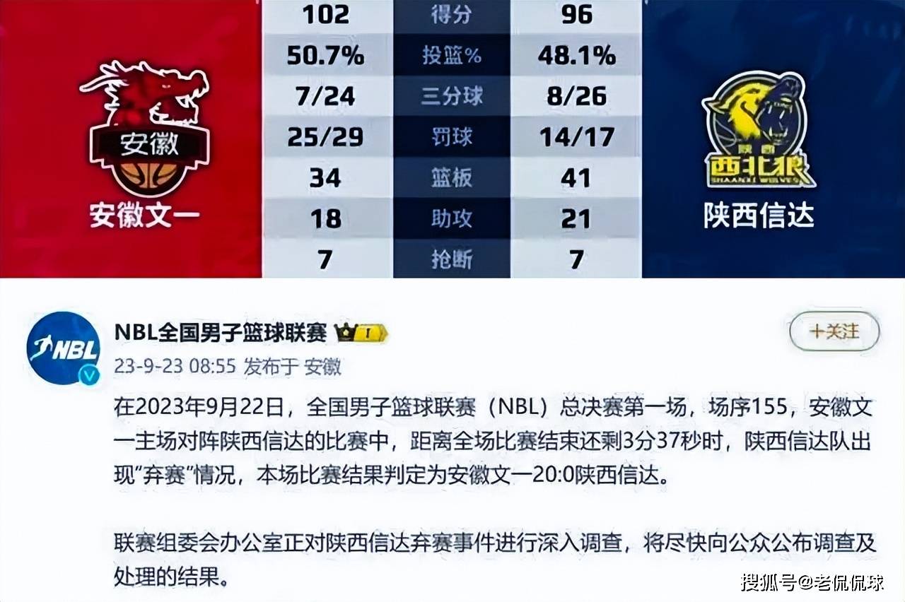 北美联赛出现球员罢赛事件,引发争议 北美联赛出现球员罢赛事件,引发争议