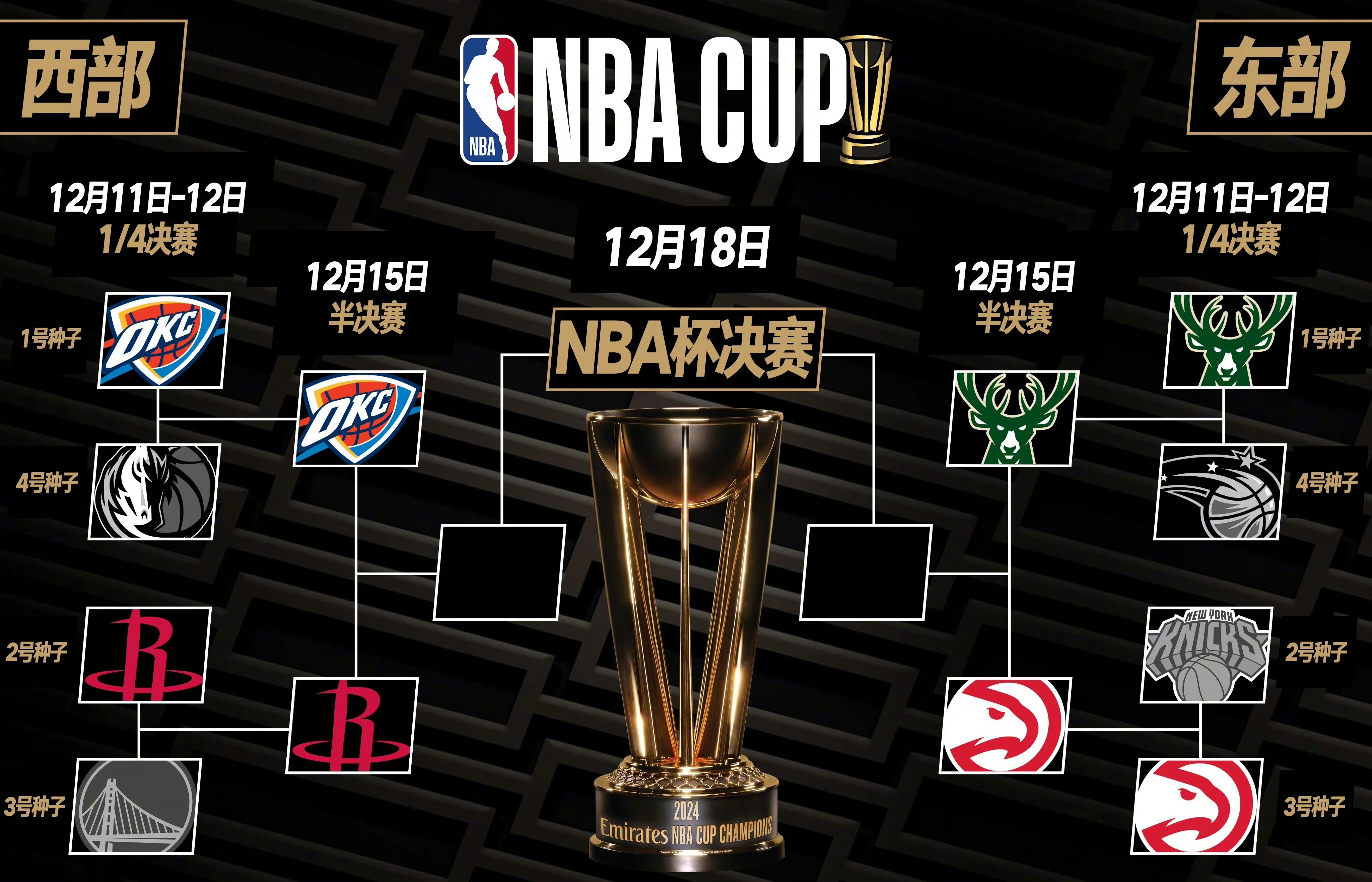 埃及男篮标志性胜利:非洲杯半决赛大胜晋级决赛的简单介绍 埃及男篮标志性胜利:非洲杯半决赛大胜晋级决赛的简单介绍