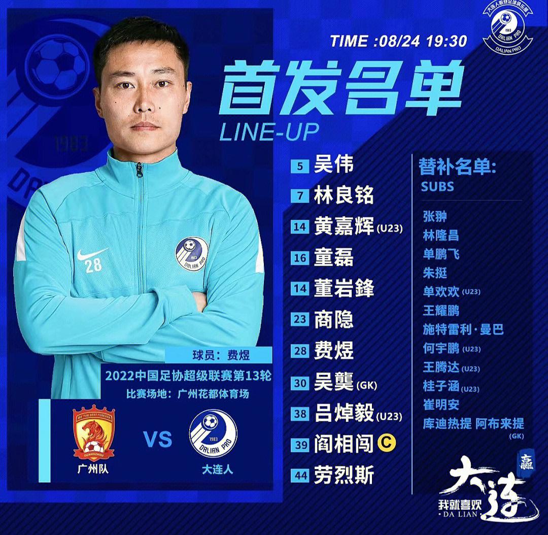 大连一方主场不敌广州恒大,遭遇三连败 大连一方主场不敌广州恒大,遭遇三连败