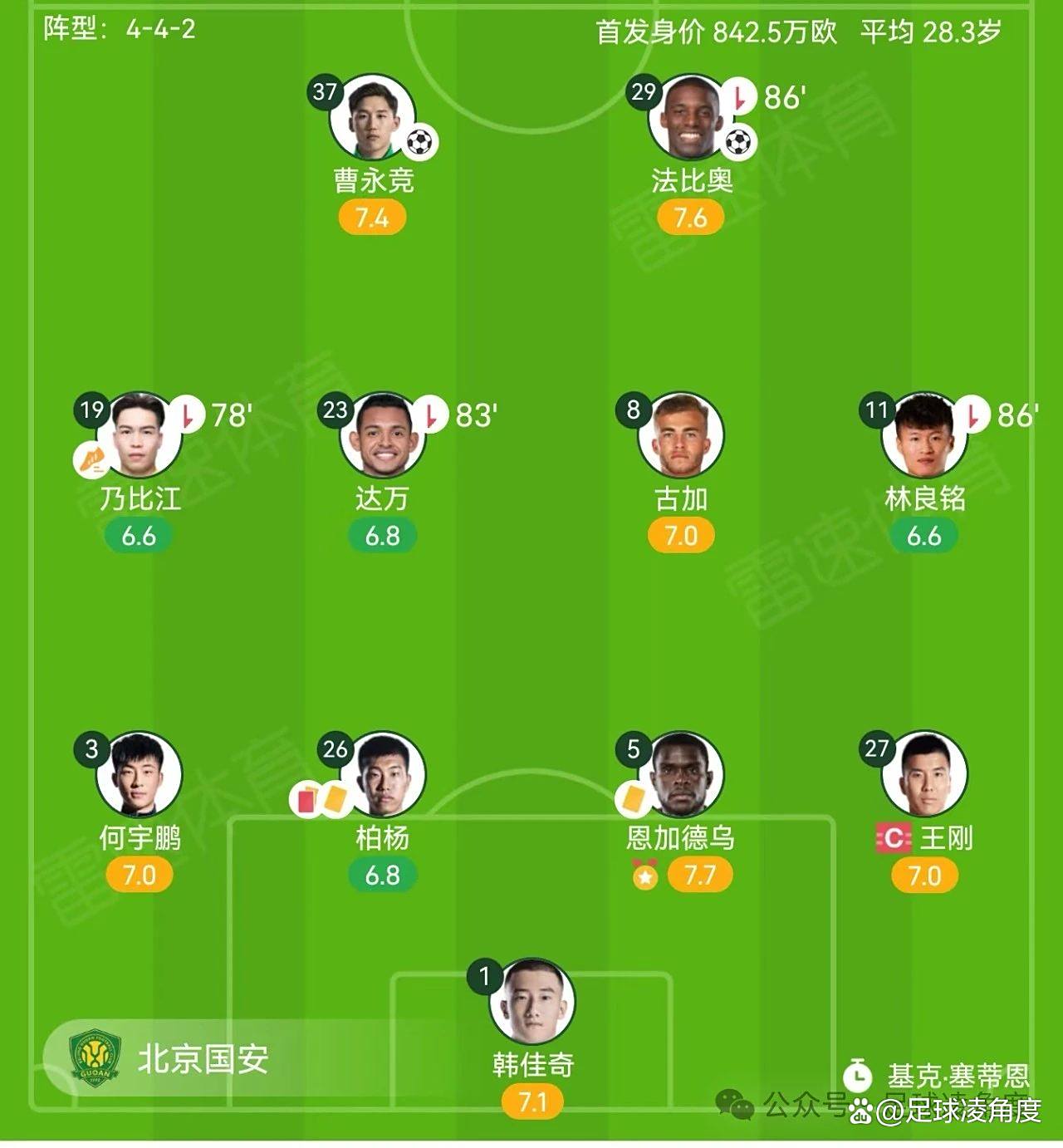 中超联赛激烈角逐,实力对抗一触即发 中超联赛激烈角逐,实力对抗一触即发