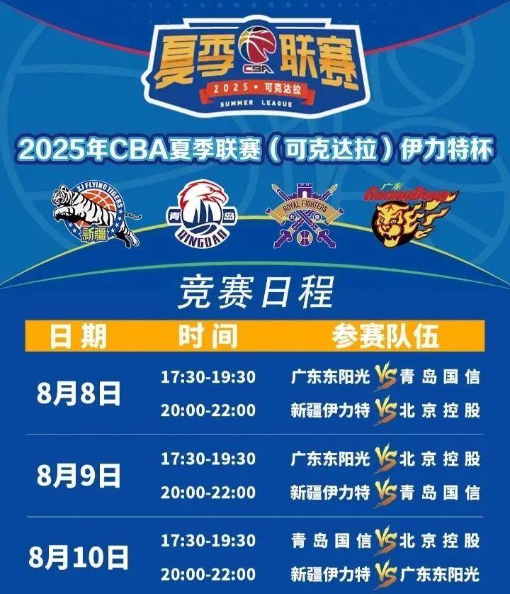 篮球职业联赛季后赛开始,各队实力对决 篮球职业联赛季后赛开始,各队实力对决