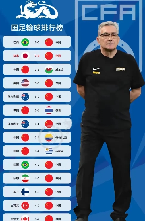 世界级足球盛事掀起狂潮，中国球员勇往直前