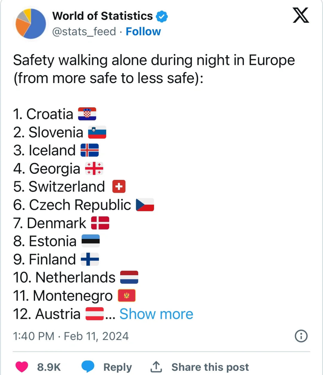 冰岛客场不敌克罗地亚,小组出线前景渺茫 冰岛客场不敌克罗地亚,小组出线前景渺茫