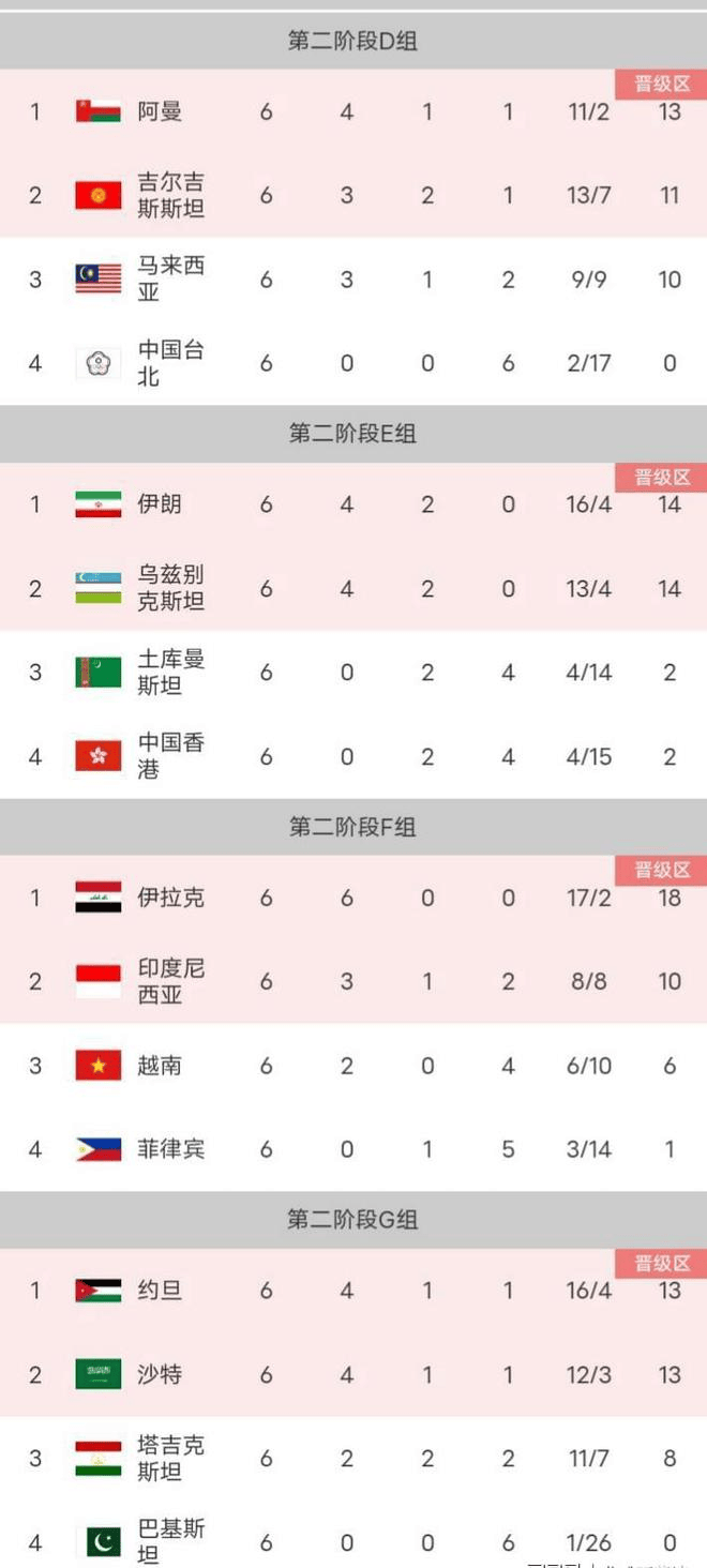 匈牙利击败阿塞拜疆，积分榜上升至第三的简单介绍