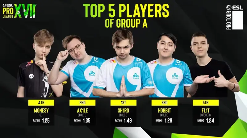 克罗地亚奇兵崛起，豪取小组头名的简单介绍