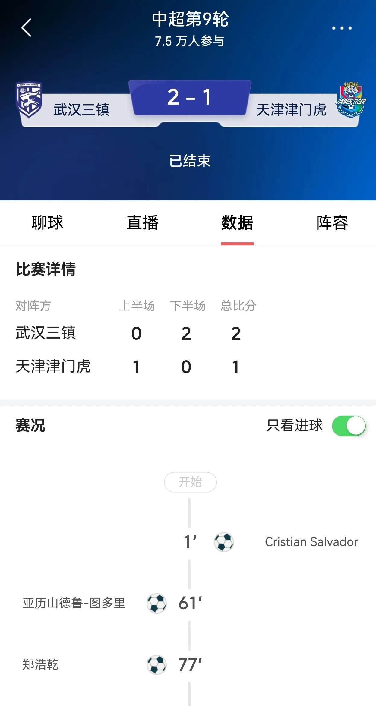 精心备战再创佳绩,球队战绩逆转调头扩张 精心备战再创佳绩,球队战绩逆转调头扩张