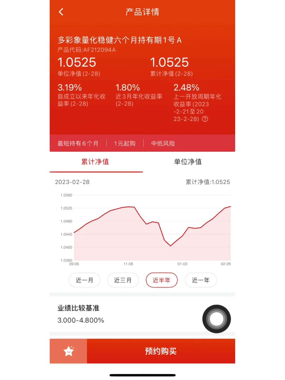 随着比赛走势回升,晋级希望高涨 随着比赛走势回升,晋级希望高涨