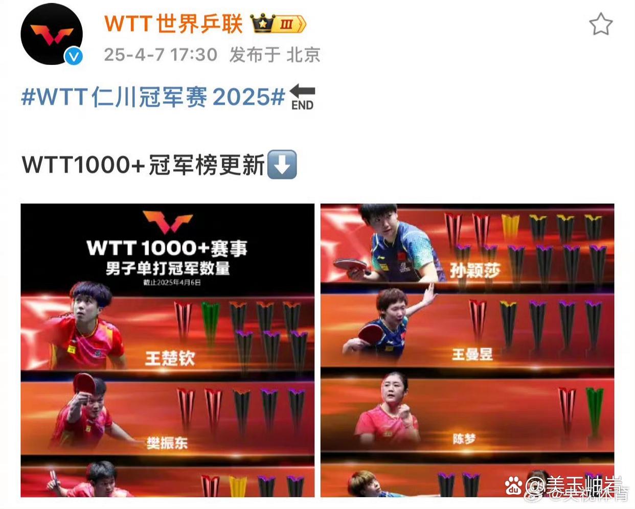 T1力克DRX,Doinb拿下关键大龙鏖战多局全球总决赛,锁定晋级资格 T1力克DRX,Doinb拿下关键大龙鏖战多局全球总决赛,锁定晋级资格