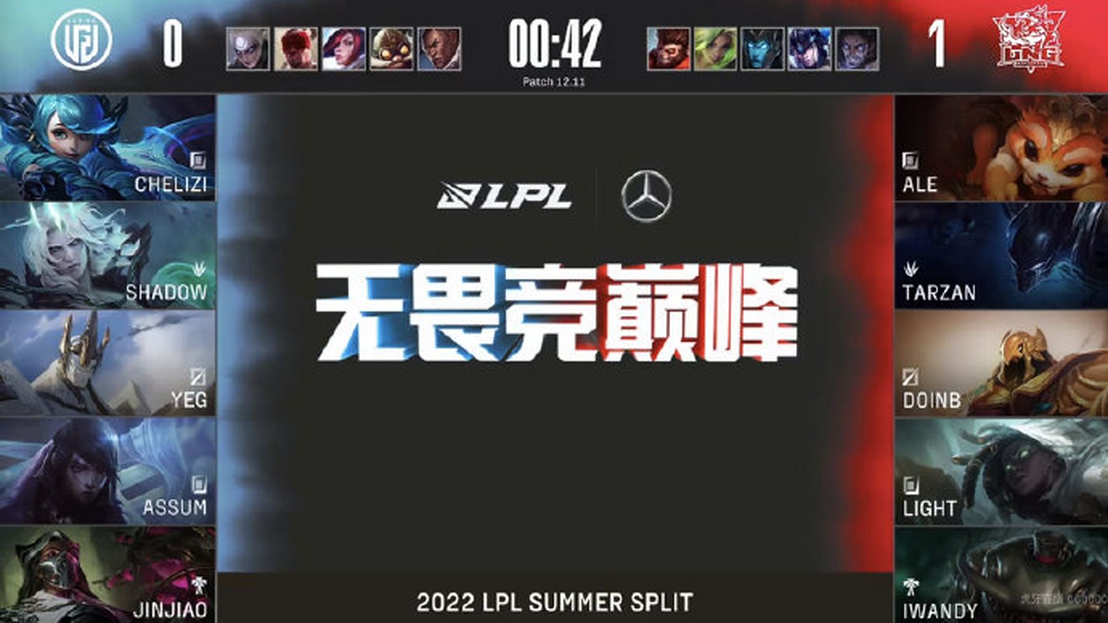 KT险胜LGD,Doinb团战一打五顶尖较量入围赛,让粉丝疯狂欢呼 KT险胜LGD,Doinb团战一打五顶尖较量入围赛,让粉丝疯狂欢呼