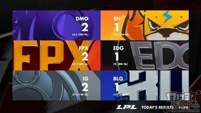 PSG碾压EDG，Caps操刀奇招英雄翻盘强强对话半决赛，锁定晋级资格