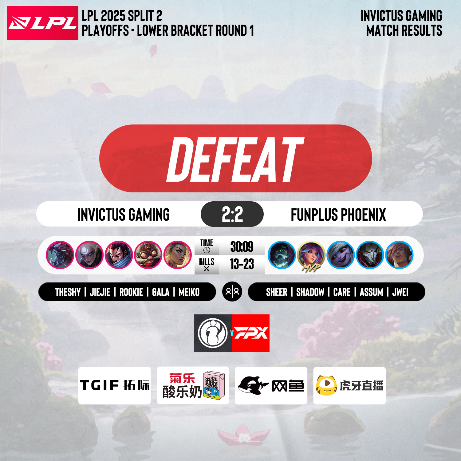 V5险胜IG,Xiaohu团战一打五宿敌对决八强赛,强势挺进下一轮 V5险胜IG,Xiaohu团战一打五宿敌对决八强赛,强势挺进下一轮