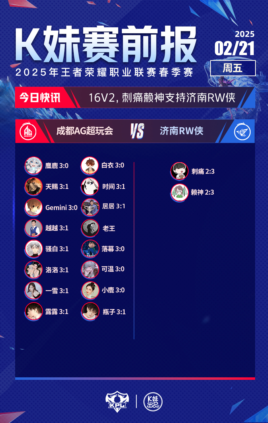 CLG险胜FPX，Caps操刀奇招英雄翻盘宿命之战成都决赛之夜，成为赛场最大亮点的简单介绍