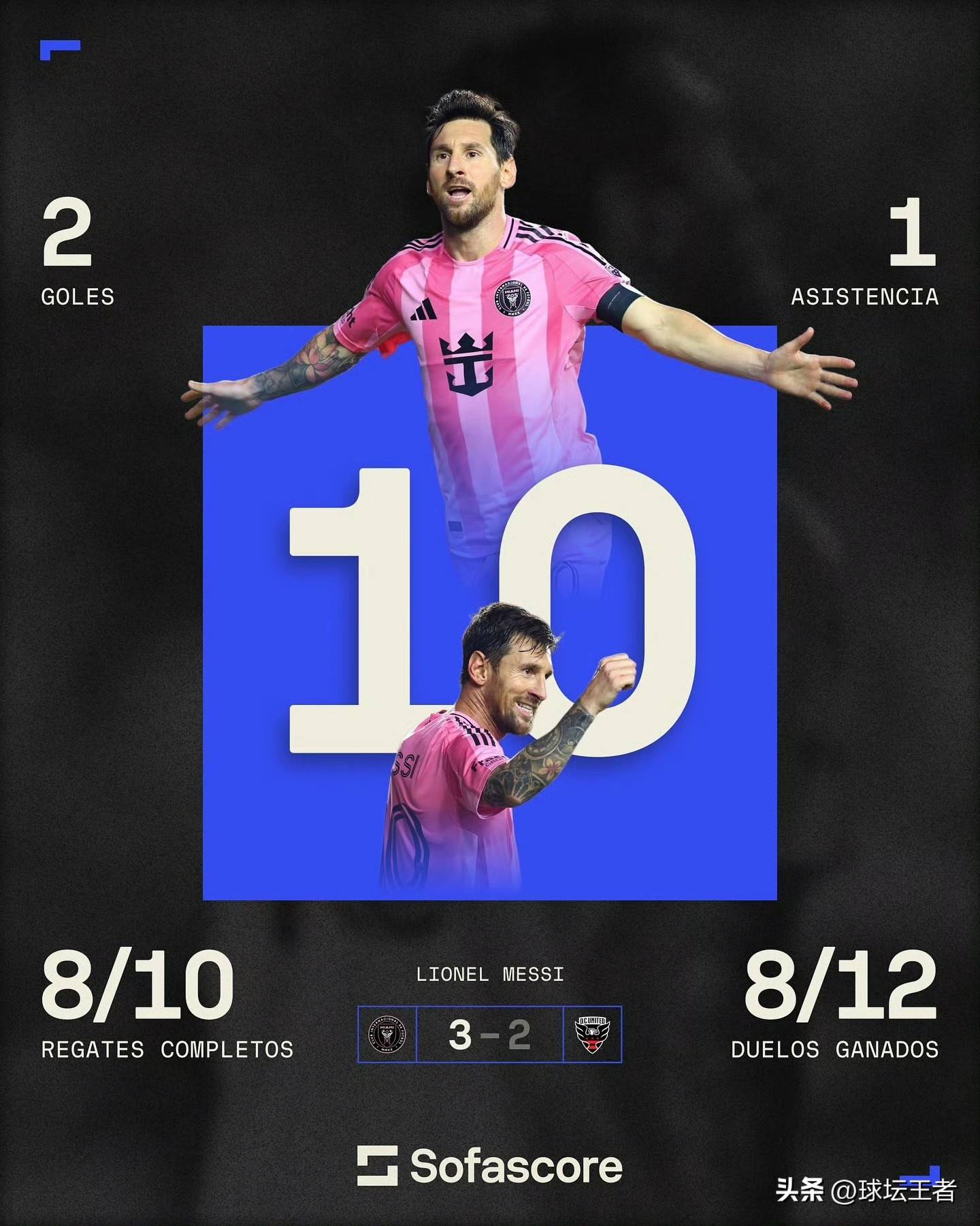 梅西领衔的团队获得胜利,士气飙升 梅西领衔的团队获得胜利,士气飙升