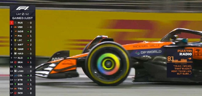 关于法拉利翻盘迈凯伦,拉塞尔关键制胜的信息 关于法拉利翻盘迈凯伦,拉塞尔关键制胜的信息